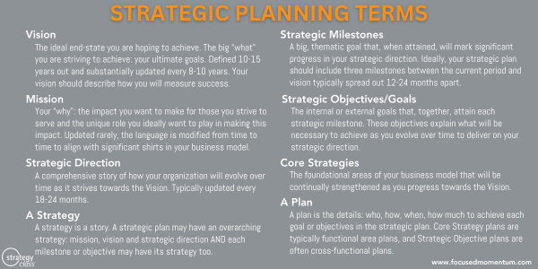 strategic-planning